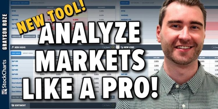 Master the Market: A Guide to StockCharts’ New Market Summary Page