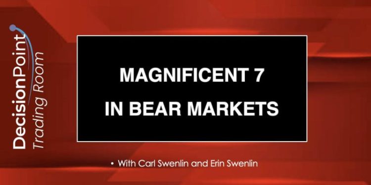 DP Trading Room: Magnificent Seven Stocks in Bear Markets