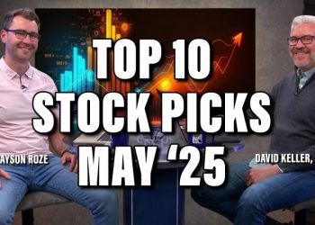 Top 10 Stock Charts For May 2025: Breakouts, Trends & Big Moves!