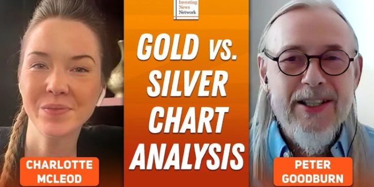 Peter Goodburn: Silver “Very Undervalued” vs. Gold — Price Targets and What’s Next