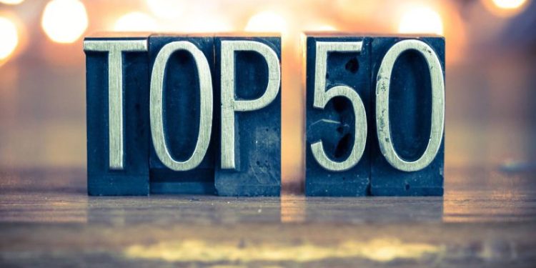 7 Mining Companies Make Top 10 on 2026 OTCQX Best 50 List